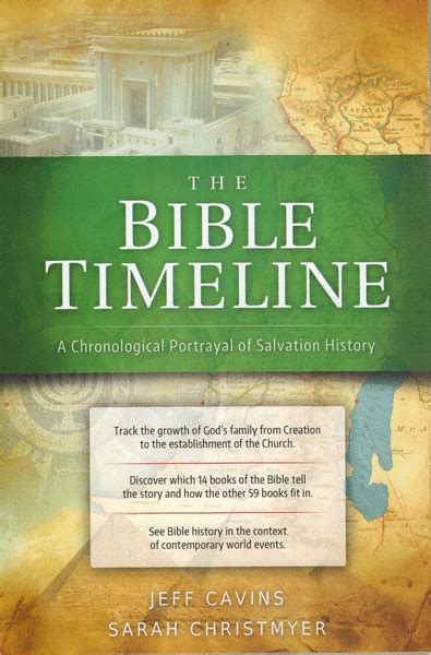 Chart Of Bible Timeline