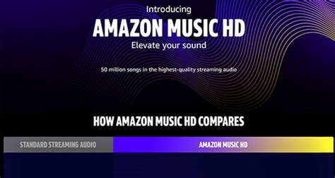 Amazon Music Hd Millions Of Lossless Ultrahd Songs Wisely Guide