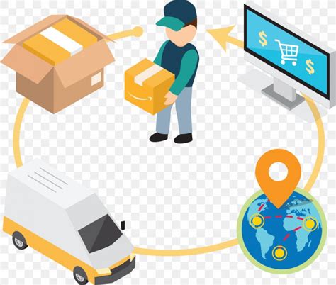 Logistics Distribution Supply Chain Management Transport Supply Chain