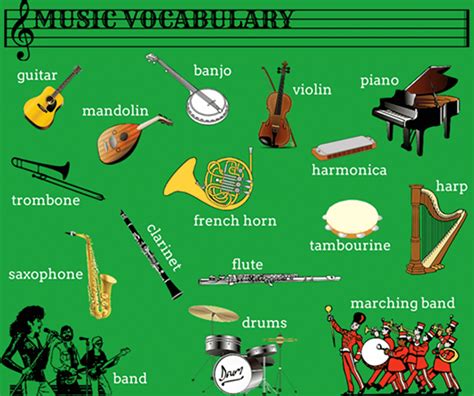 Musical Names In English English Worksheets Musical Instruments How