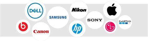 Top Brands in Consumer Electronics - Hollingsworth