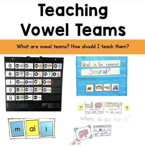 Vowel Teams Part 1 Sarahs Teaching Snippets