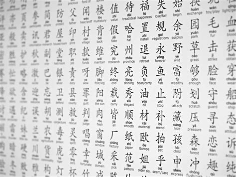 Chinese Alphabet With English Letters