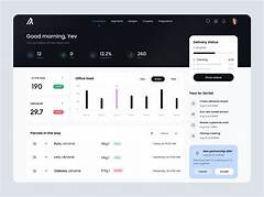 The Delivery Dashboard Deciphered Maximizing Earnings With Couriergigs Com