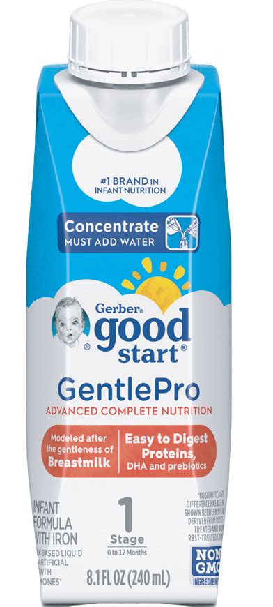 Gerber Good Start Gentlepro Liquid Gerber Medical