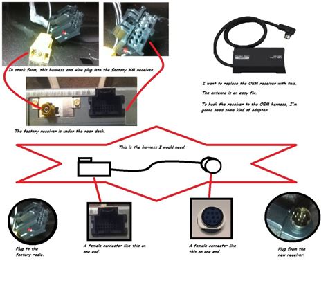 Bmw technology guide wiring harness wiring diagrams konsult jvc car stereo wiring harness diagram car wiring harness diagram picture wiring diagram car stereo many thanks for visiting our website to search car radio wiring diagram. Swapping OEM XM Receiver with Aftermarket via Harness - Cobalt SS Network