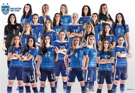 Us Womens Soccer Team Wallpaper Wallpapersafari