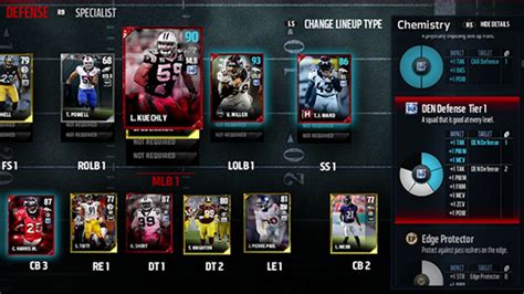 Madden Ultimate Team Marylandqlero