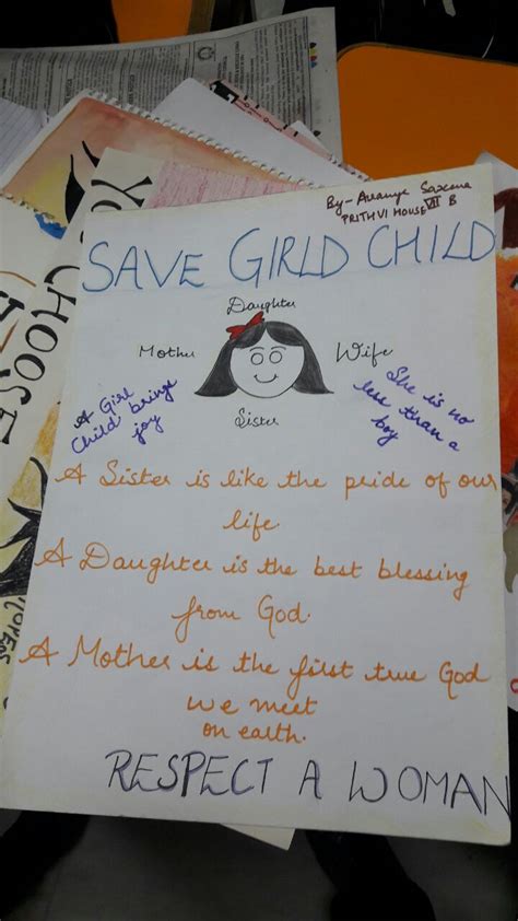 Save The Girl Child Poster Making Activity The Millennium School Noida