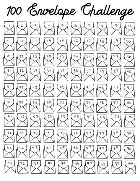 50 Envelope Challenge Chart