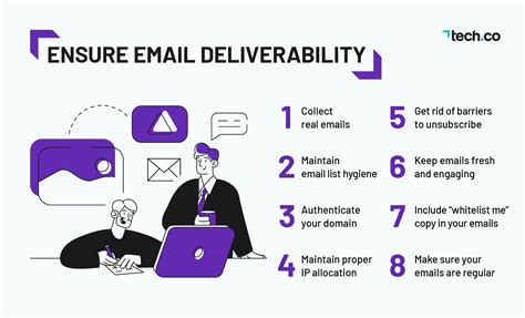 Tips For Building A Robust B2b Email Marketing Strategy Business 2 Community