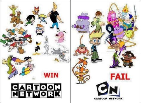 Early 2000s Cartoon Network Shows Old