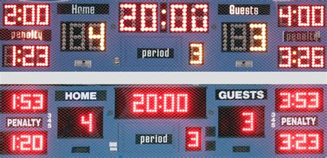 Harris Time Scoreboard Solutions Best Hockey Shot Clock