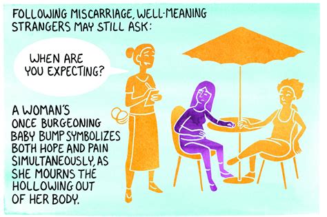 Grieving A Miscarriage An Illustrated Discussion The New York Times