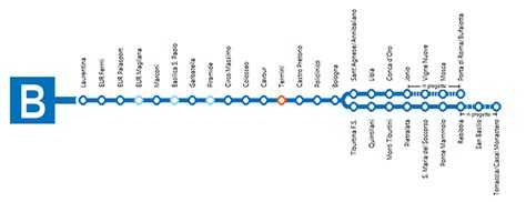 Metro Di Roma Mappa Orari E Fermate Di Tutte Le Linee