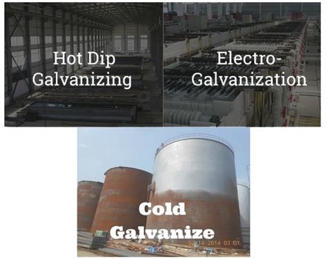 hot dip vs cold dip galvanizing whats the difference hot sex picture