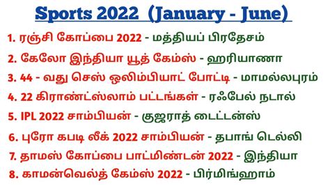 Sports Current affairs 2022 Last 6 Months ஜனவர to ஜன Current
