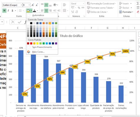 Aprenda Como Fazer Gráfico Pareto No Excel Ninja Do Excel