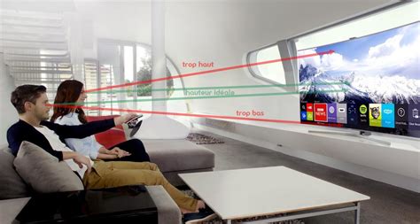 Comment Relier La Livebox à La Télé - A Quelle Hauteur Doit On Fixer Une Tv Au Mur | Idées décoration