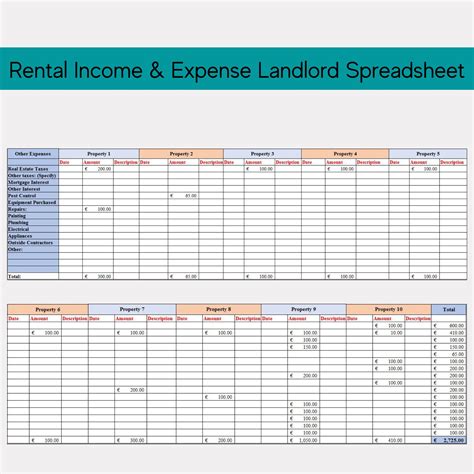 landlord rent ledger spreadsheet rental property income and expense template property
