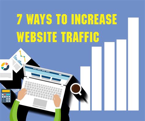 Ways To Increase Website Traffic Ads Publisher