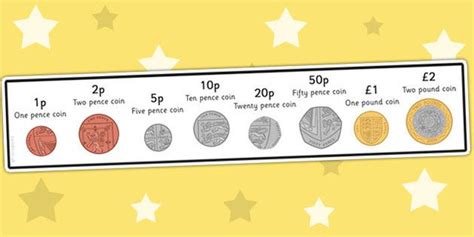 A challenging game in which you have to drag the digit cards to make the correct amount of money. New British Money (UK) Coin Value Strips | British money, Fun math worksheets, Money games