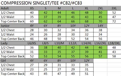 Compression Tee Size Chart 201810 Custom Clothing Expert