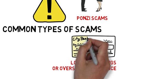 common types of scams youtube