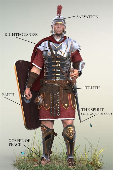 Armor Of God — The Sehnsucht Blog — Hallie Writes Armor Of God