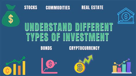 Understanding Different Types Of Investments Stocks Bonds Real