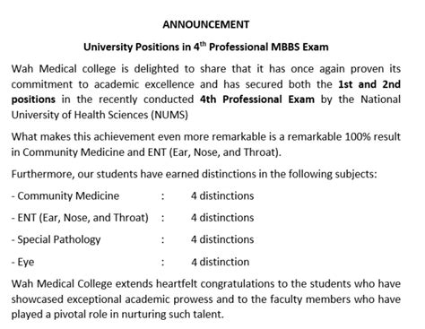 Announcement University Positions In 4th Professional Mbbs Exam Wah