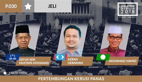 Aplikasi ini nampak simple tetapi mencapai objektif ia dibina iaitu untuk bagi info mudah kepada pengguna berkenaan calon pru14. PRU14: BN, Pas, PH 'gocoh' di Kelantan | Astro Awani