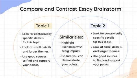 Mastering The Art Of Crafting A Stellar Compare And Contrast Essay