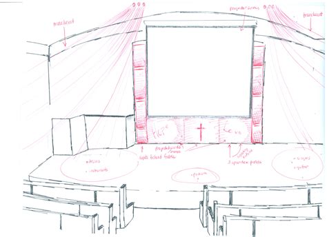 Stage Sketch At Explore Collection Of Stage Sketch