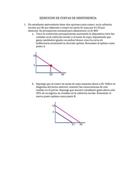 Ejercicios curvas de indiferencia Ejercicios de Microeconomía Docsity