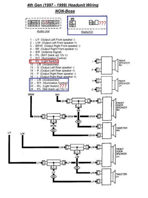 Below are the image gallery of kenwood stereo wiring diagram, if you like the image or like this post please contribute with us to share this post to your social media or save this post in your device. Wiring Diagram Kenwood Dpx500bt