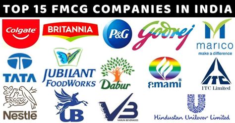 Top Fmcg Companies In India Best Into India