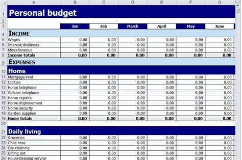 Personal Budget Spreadsheet Template Business