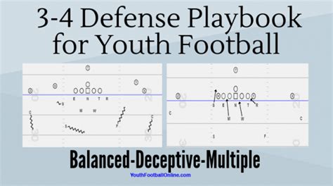 3 4 Defense Playbook For Youth Football Defense Playbook