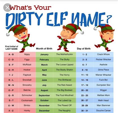 Dirty Elf Name Rterriblefacebookmemes