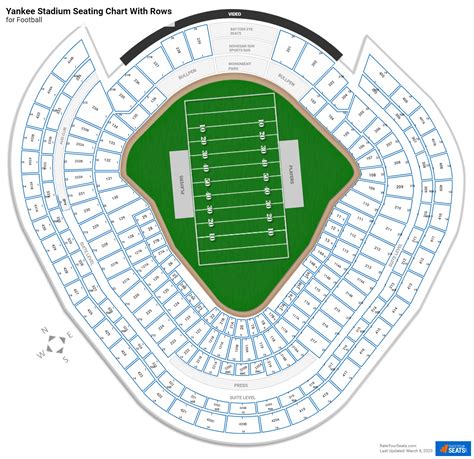 Yankee Stadium Seating Charts For Football