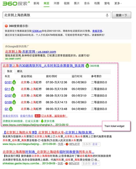 China Search Engine Alternative To Baidu Qihoo 360 Chinese Marketing Insights
