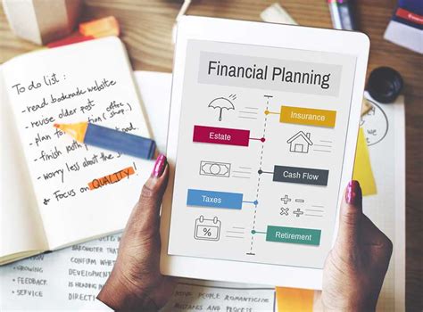 6 Tax Planning Services Every Business Owner Needs Advanced