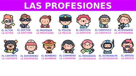 Las Profesiones Professions Jobs Teaching Resources