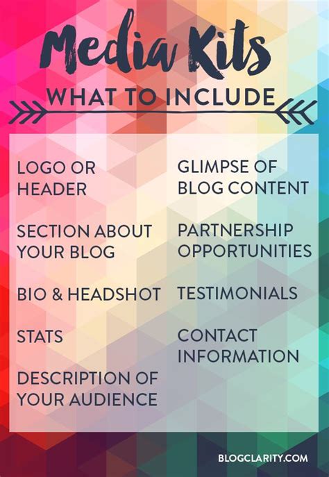 Blogger Media Kits 101 Whats A Media Kit Why You Need One And What