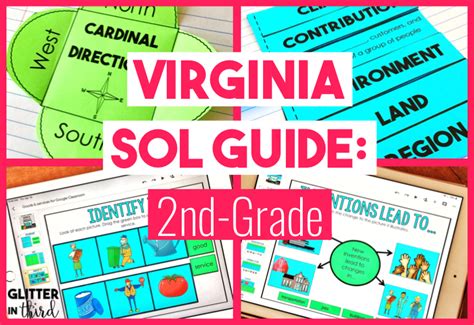 A Guide To Master 2nd Grade Social Studies Sols Glitter In Third
