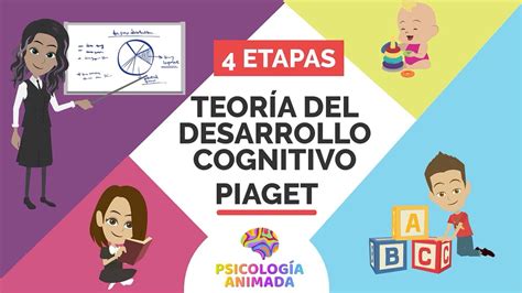 Teoria Del Desarrollo Cognitivo De Piaget Etapas En El Desarrollo The