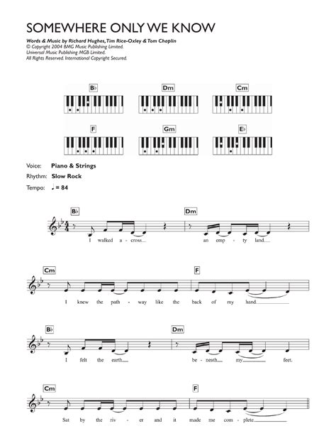 Lily Allen Somewhere Only We Know Sheet Music Notes Chords Download