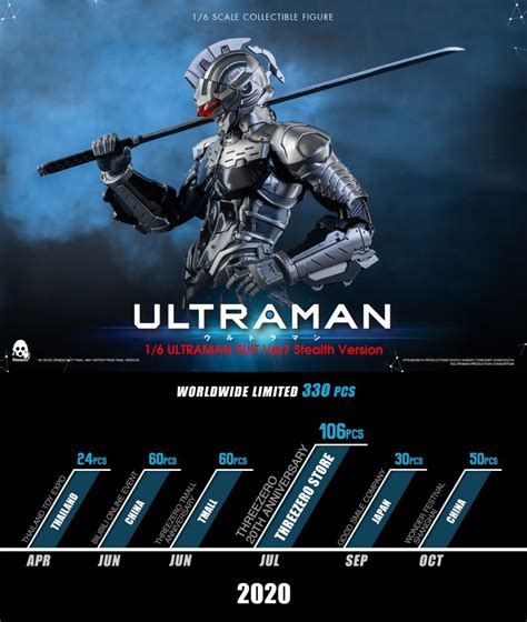 16 Ultraman Suit Ver7 Stealth Version Threezero Store