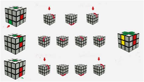 بالصور طريقة حل لغز مكعب روبيك 2014 كيفية حل لغز Rubiks Cube